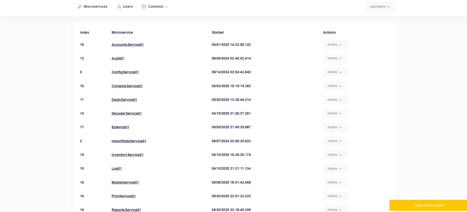 Screenshot of CRM for car dealers admin project